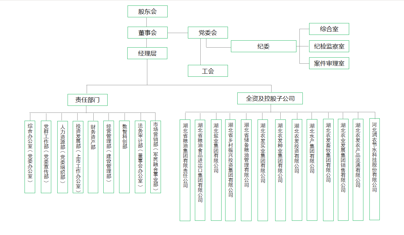 365英国上市(集团)有限公司-Official website